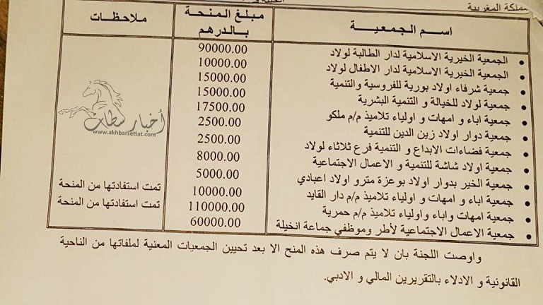 خروقات بجماعة النخيلة بسبب منح الجمعيات